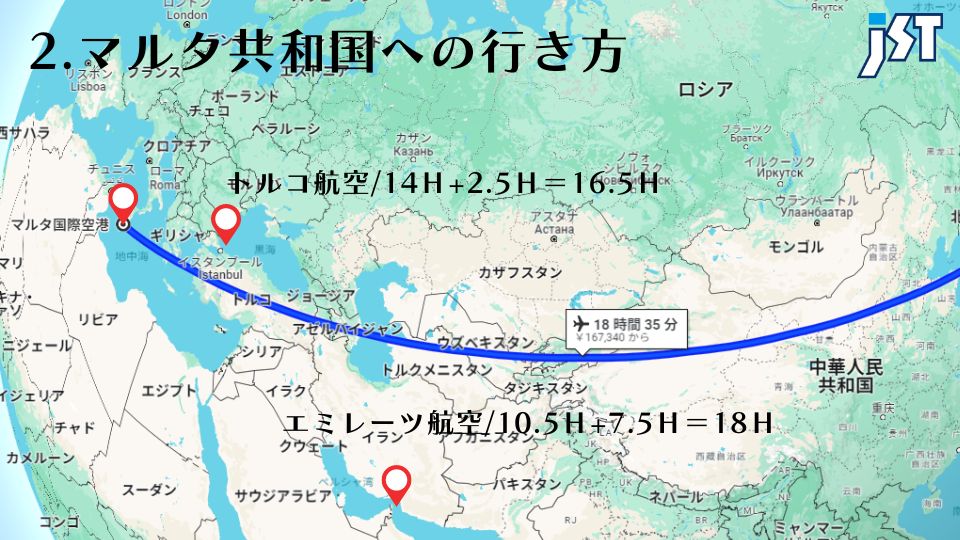 マルタ共和国への行き方